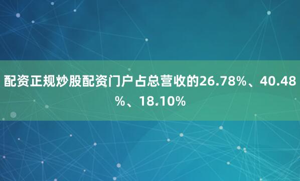 配资正规炒股配资门户占总营收的26.78%、40.48%、18.10%